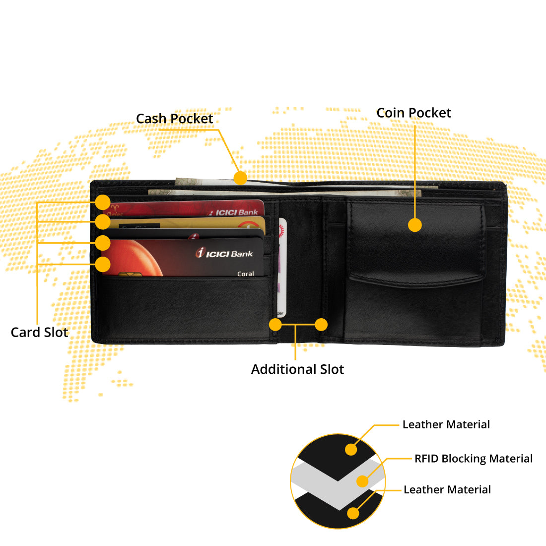 RFID Wallet Finder