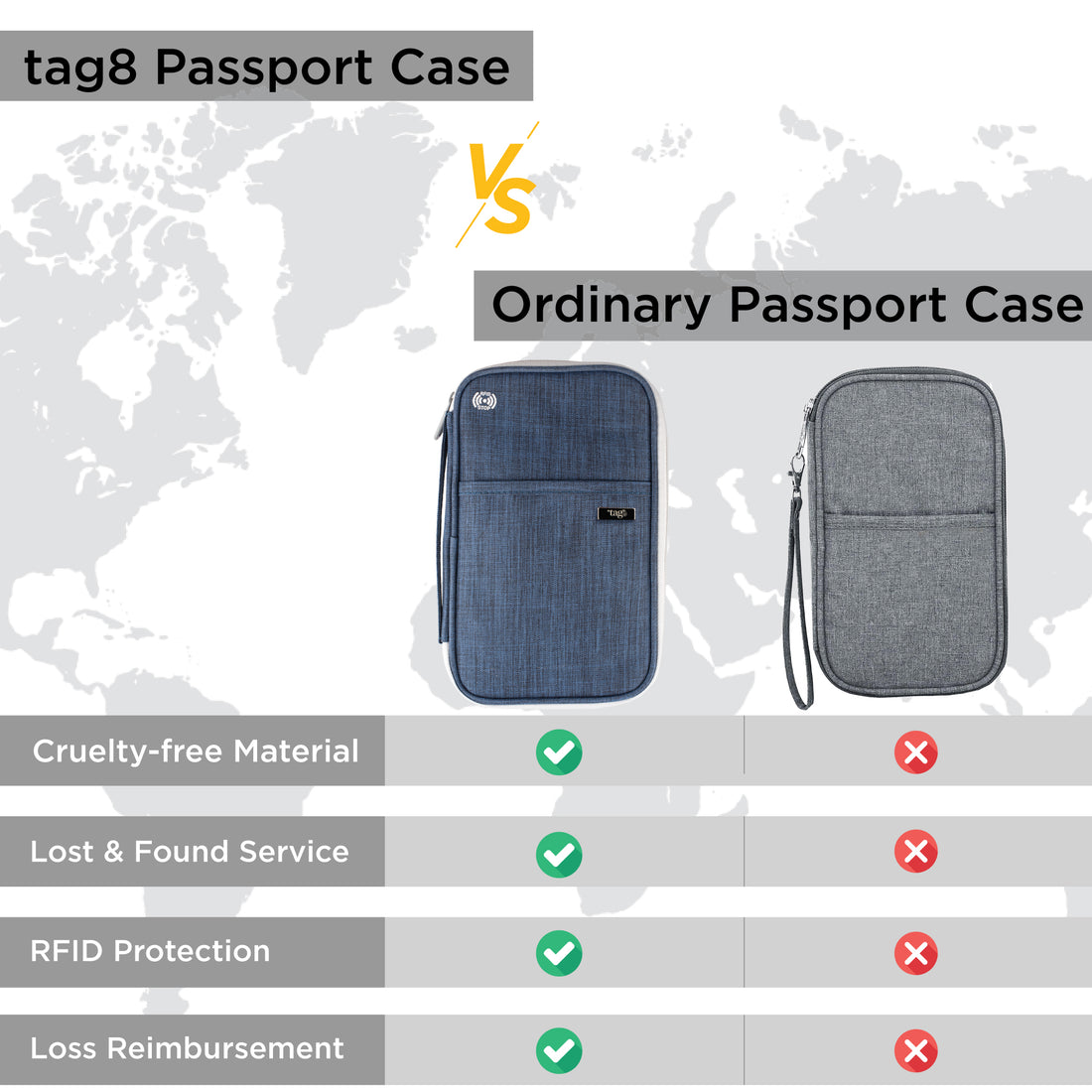 tag8-canvas-passport-case-comparison