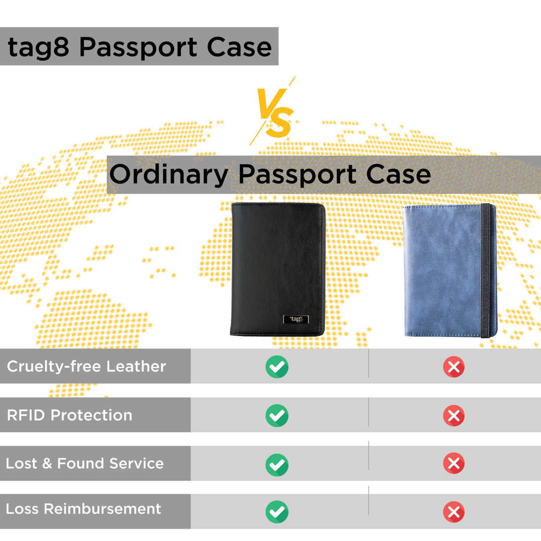 Étui pour passeport RFID