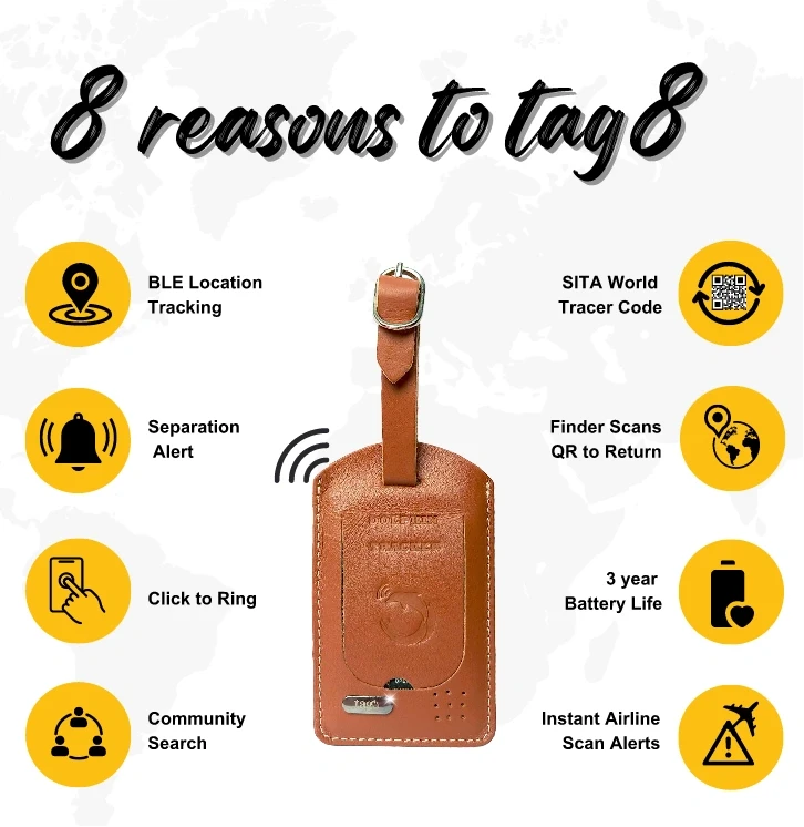 Dolphin Smart Bag Tracker – tag8
