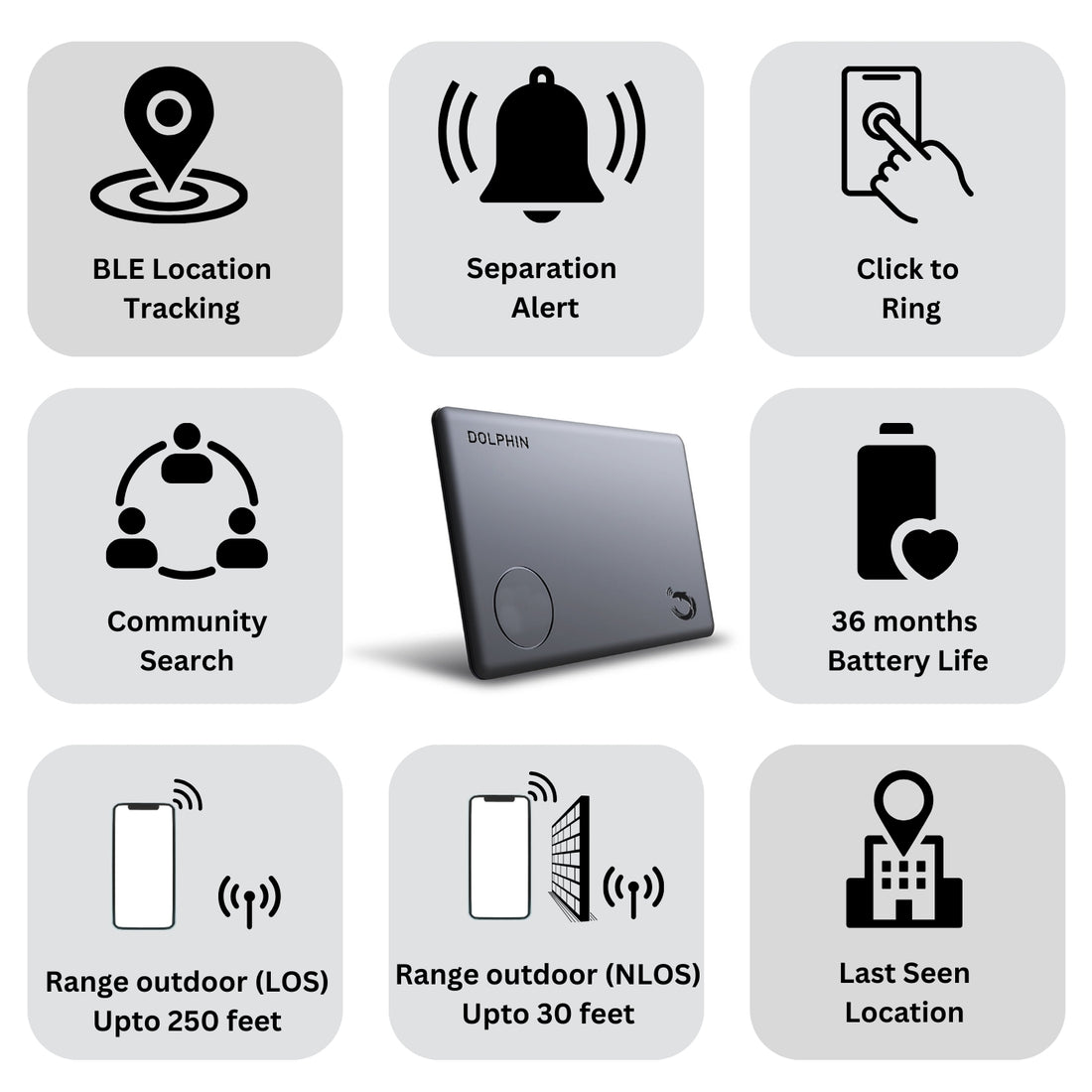 tag8 Dolphin Smart Tracker Sleek with ultra-slim design for real-time tracking and security 