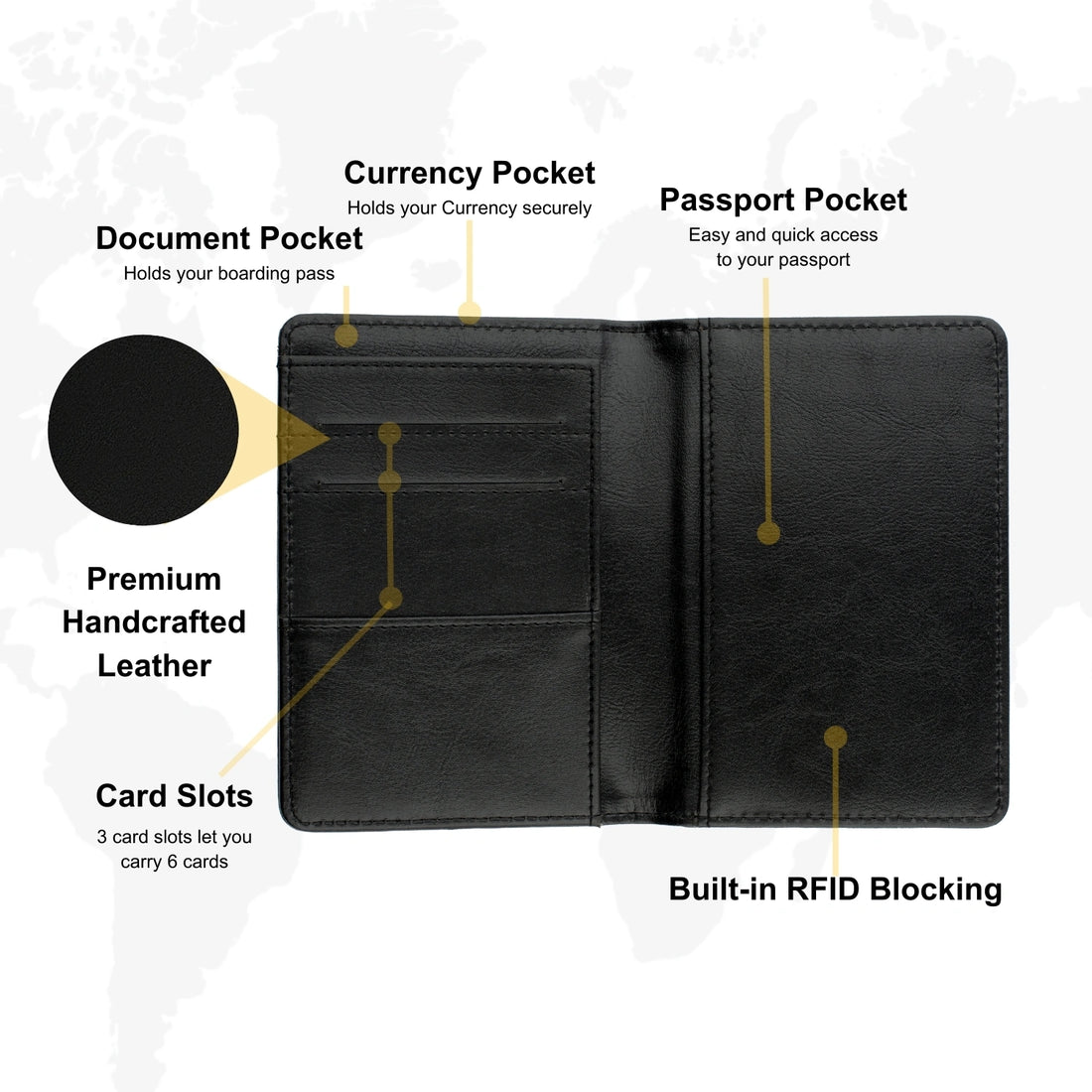 tag8 Genuine Leather Passport Case for premium quality and secure travel organization