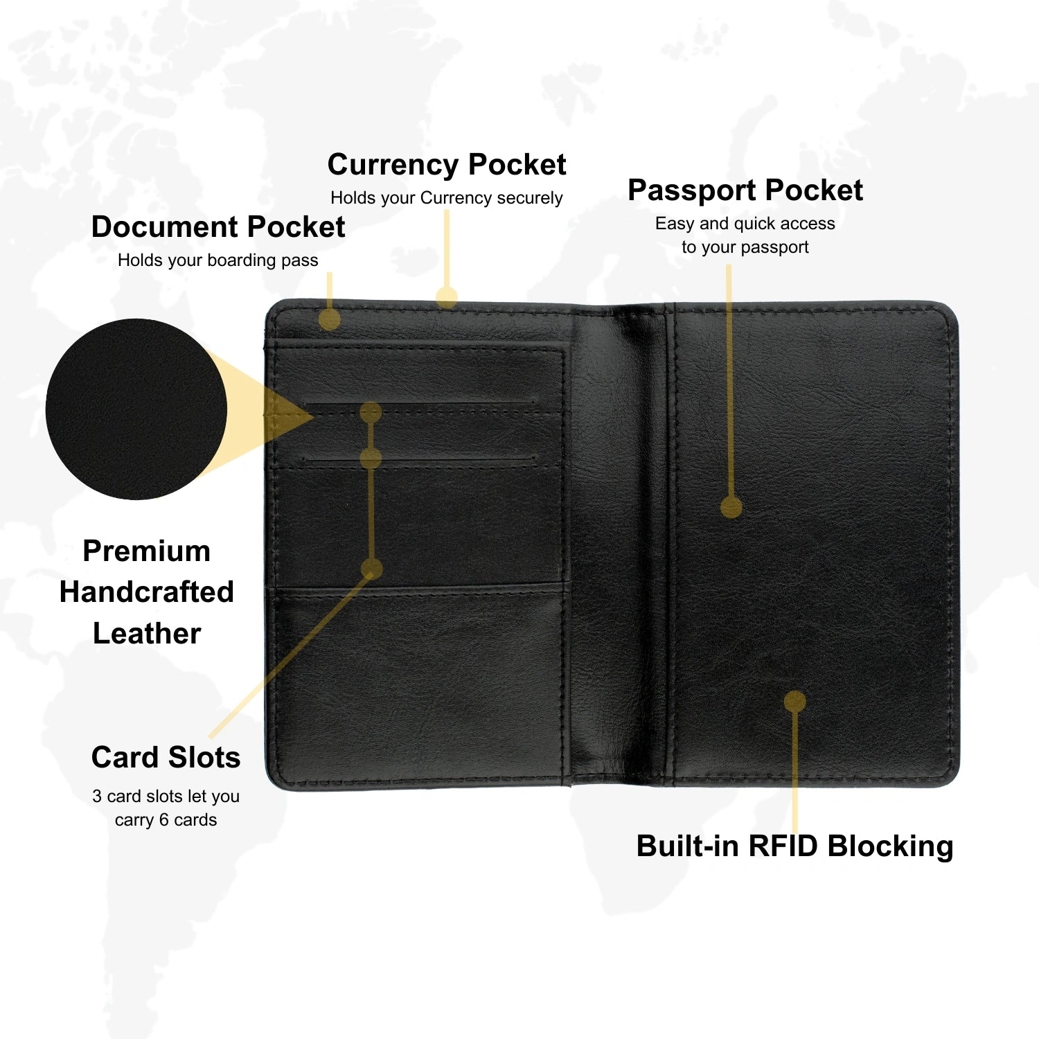 tag8 Genuine Leather Passport Case for premium quality and secure travel organization