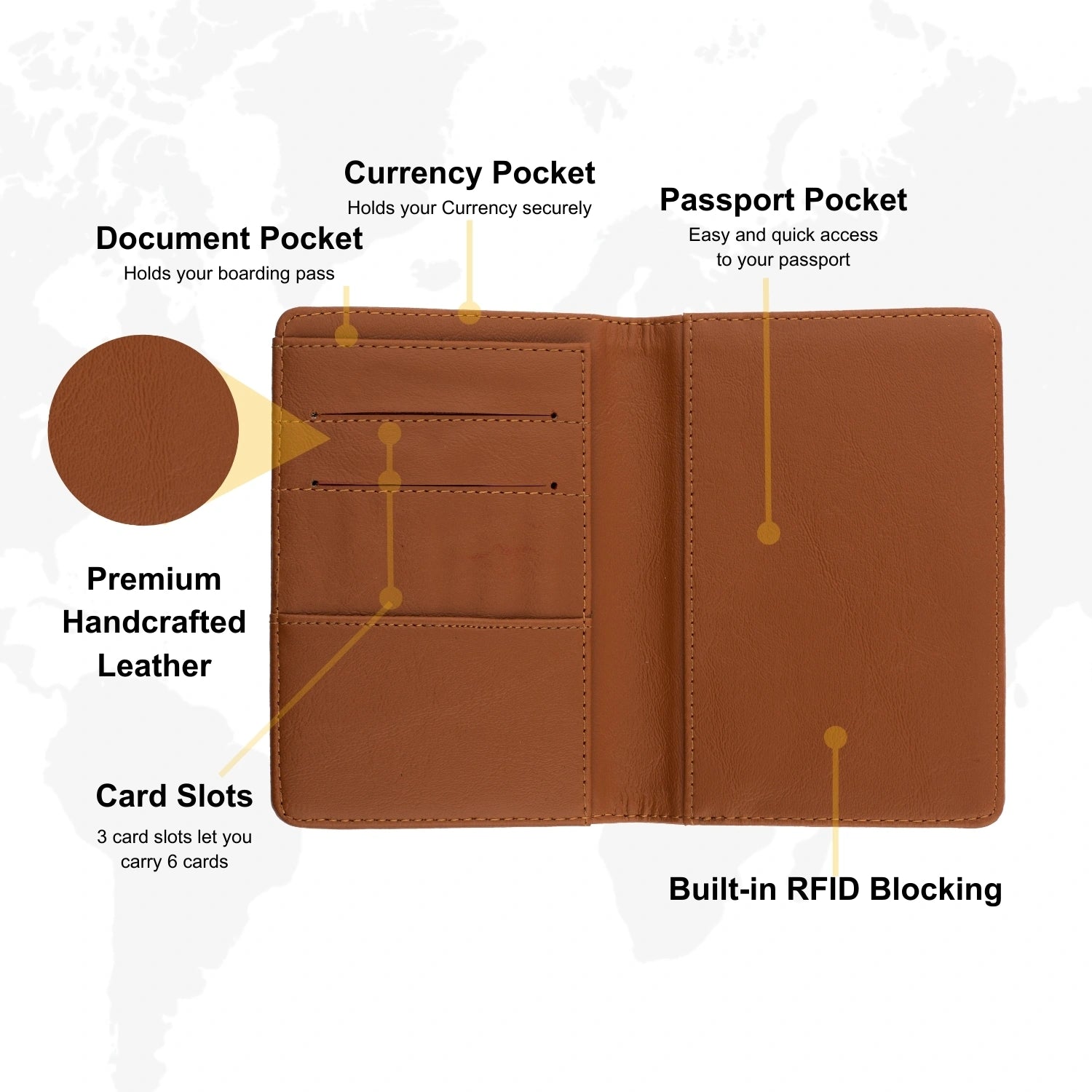 tag8 Leather Passport Combo with premium leather case and smart tracking for organized travel